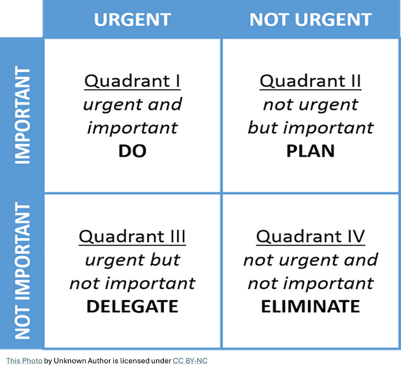 image • Lord Lifestyle