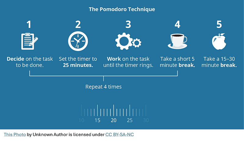 image • Lord Lifestyle